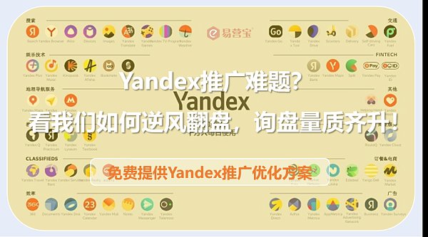 Yandex推广难题看如何逆风翻盘.png Yandex推广难题看如何逆风翻盘.png