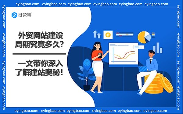 外贸建站周期大揭秘：你的网站为何比别人慢.png