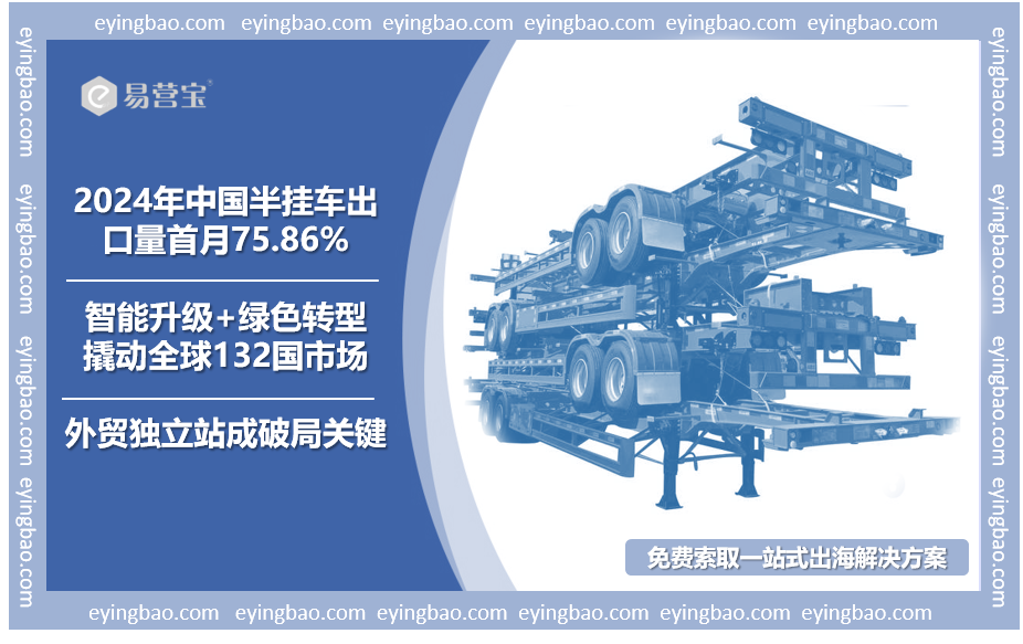 中国半挂车出口激增75%背后:智能升级如何撬动132国市场? 中国半挂车出口激增75%背后:智能升级如何撬动132国市场?