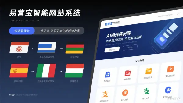 多语种网站设计：如何避免文化差异陷阱？