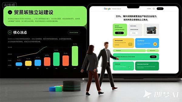 快速搭建网站的秘密：外贸独立站开发实战