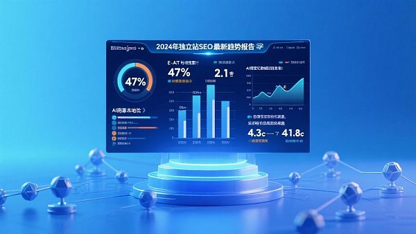 企业决策者必读:2024年独立站SEO最新趋势报告 02175816200322484fe10434ae8ce569dc36120fe5592de6e7078_0