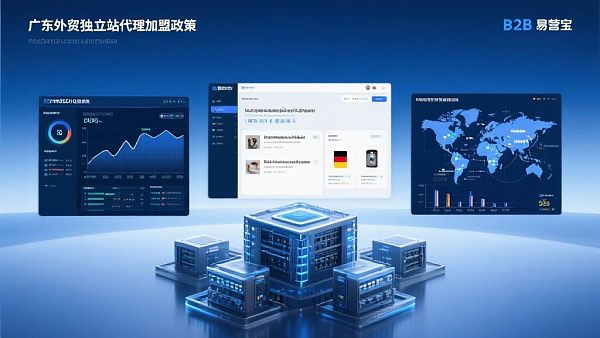 广东外贸独立站:易营宝代理加盟政策详解 广东外贸独立站:易营宝代理加盟政策详解