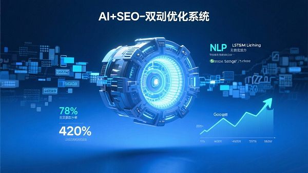 AI+SEO双引擎优化系统,客户真实体验大公开! AI+SEO双引擎优化系统,客户真实体验大公开!