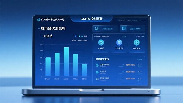 广州城市合伙人计划：外贸网站代理加盟费用全解析