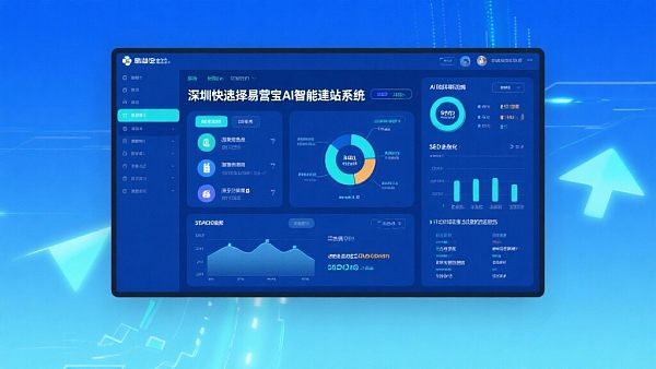 深圳快速搭建网站,为何选择易营宝AI智能建站系统? 深圳快速搭建网站,为何选择易营宝AI智能建站系统?