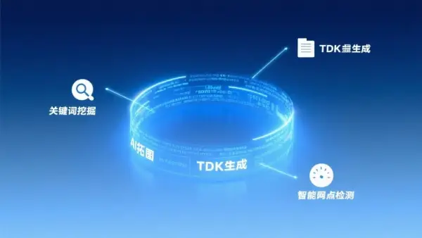AI广告智能SEO优化服务：让广告投放更精准