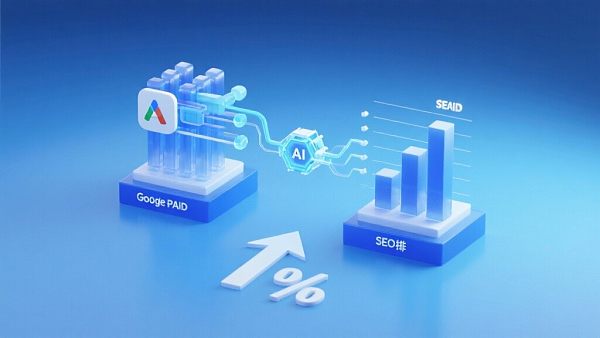 AI 广告智能 SEO 优化服务：打破壁垒，实现付费流量与自然排名的协同增长革命！
