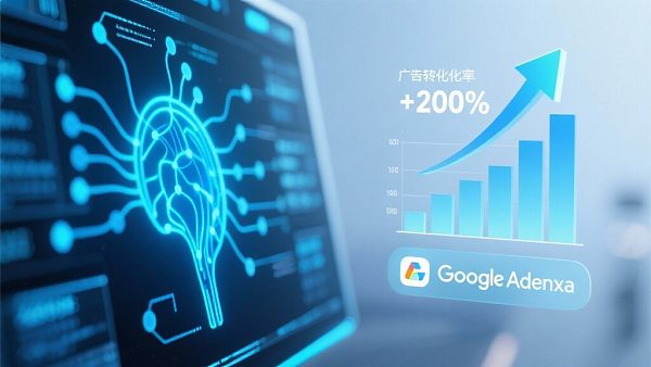 AI广告优化服务：如何实现智能投放与精准触达？