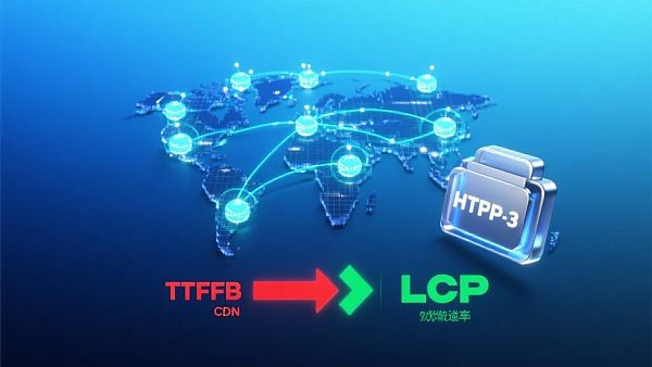 外贸独立站全球 CDN 加速:提升 Core Web Vitals 性能,实现询盘转化率倍增的全球基础设施! 外贸独立站全球 CDN 加速:提升 Core Web Vitals 性能,实现询盘转化率倍增的全球基础设施!
