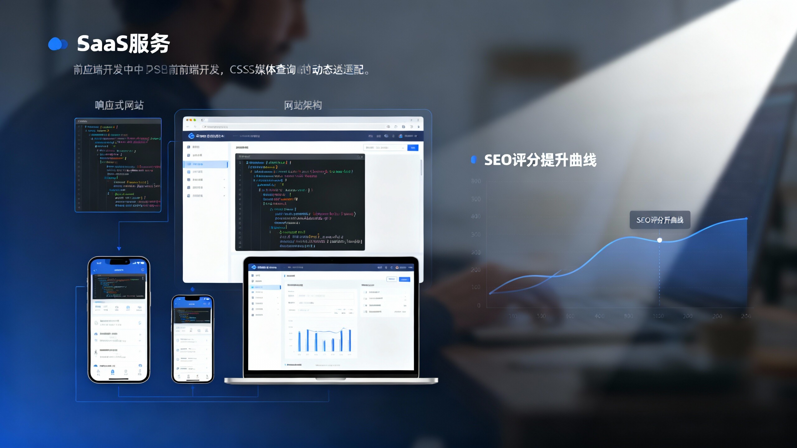 企业官网SEO没效果？可能是你没用对响应式网站架构