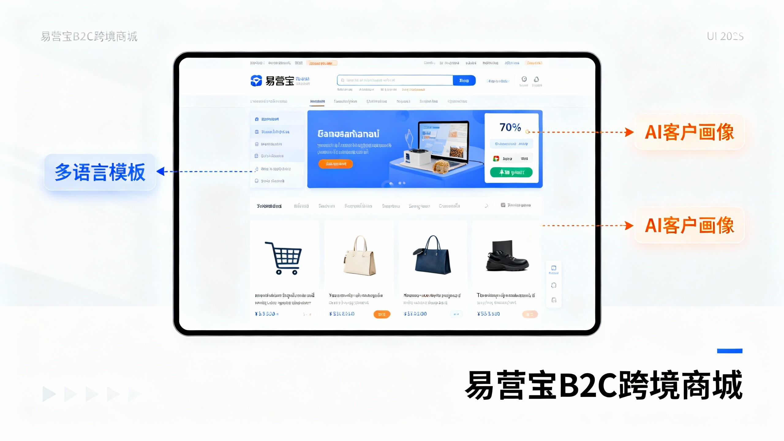 EasyOperate B2C Cross-Border E-Commerce Platform & Independent Website
