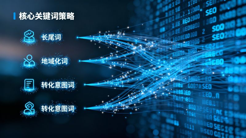 多语言SEO优化：如何用6大关键词策略攻克海外搜索市场？