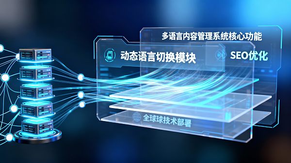 多语言网站潮州公司选型指南：3大行业案例教你规避本地化失败
