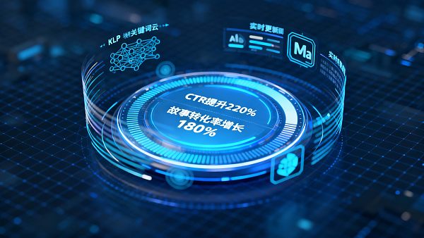 社媒自动化SEO优化服务上线:1小时搞定Facebook/Instagram内容优化 社媒自动化SEO优化服务上线:1小时搞定Facebook/Instagram内容优化