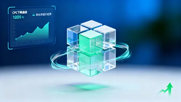 AI+SEM广告智投系统如何降低CPC？某外贸企业实测降本40%