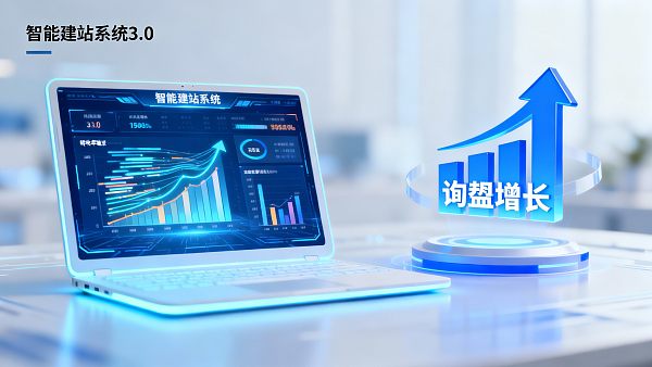 外贸网站不再做“花瓶”!揭秘易营宝AI智能建站系统3.0,让询盘量暴涨3倍的高转化秘诀 外贸网站不再做“花瓶”!揭秘易营宝AI智能建站系统3.0,让询盘量暴涨3倍的高转化秘诀