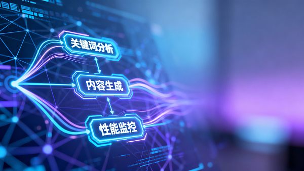 品牌推广+多语言网站：如何在海外市场用低预算实现高曝光？