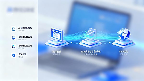 苏州快速搭建网站要多久?3步极速上线方案 苏州快速搭建网站要多久?3步极速上线方案