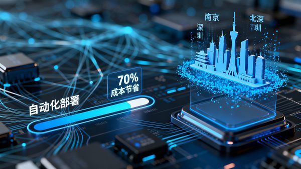 南京快速搭建网站成本高?这3种方式省下70% 021763085798320f5e8689705b7f40b96b9c9b97eaca8a8aa38e1_0