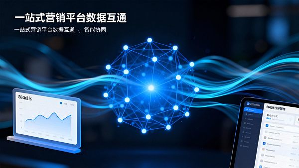 一站式营销平台 vs 自建组合:谁更适合中小外贸团队? 一站式营销平台 vs 自建组合:谁更适合中小外贸团队?