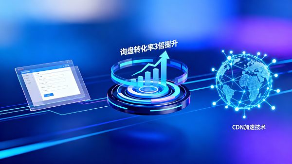 外贸独立站高转化建站七大优化策略,3倍提升询盘率 外贸独立站高转化建站七大优化策略,3倍提升询盘率
