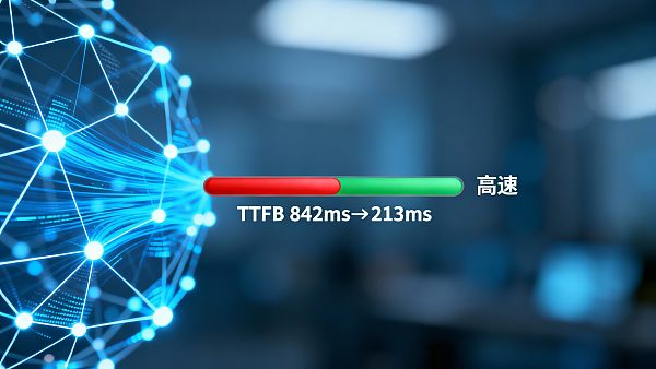 全球CDN加速真的能提升外贸网站访问速度吗?实测数据来了 0217633502245583ef2042c5b5d52c95264f559b043900631b06e_0