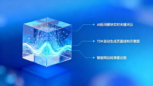 提升网站SEO优化排名的方法无效?可能是你没用对工具 02176343103291234ff21c68f0a8c5663b658af010575542bb311_0