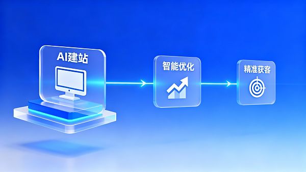易营宝SaaS平台如何3步搭建外贸独立站? 0217635216480488a4b1fa406a259dfc94354a4ac3ca5d68a208d_0