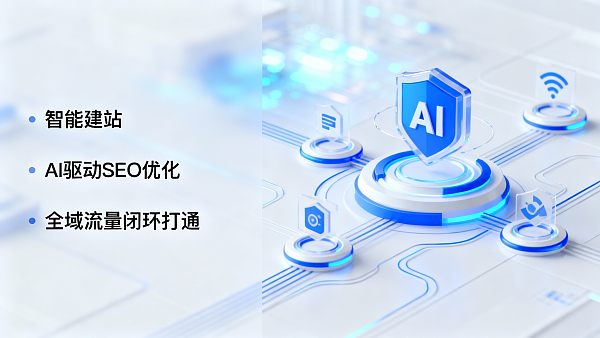 Eyingbao如何3步搞定跨境外贸建站?企业决策者必看 Eyingbao如何3步搞定跨境外贸建站?企业决策者必看