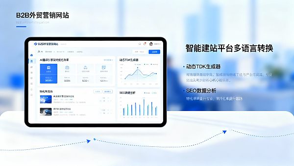 B2B外贸营销网站建设必看：5个易营宝隐藏功能让你订单翻倍