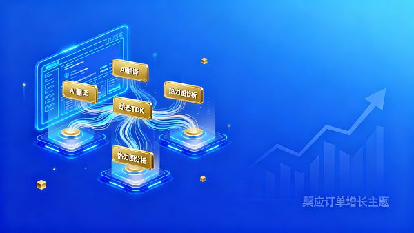 B2B外贸营销网站建设必看:5个易营宝隐藏功能让你订单翻倍 B2B外贸营销网站建设必看:5个易营宝隐藏功能让你订单翻倍