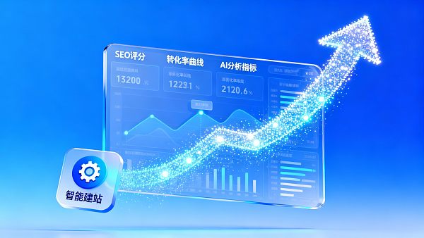 外贸营销系统如何3步提升转化率？实操案例揭秘