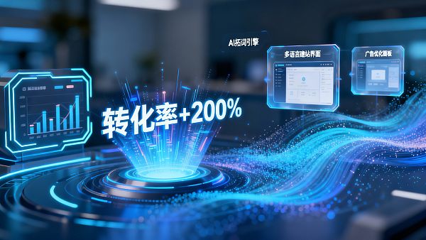 外贸营销系统如何3步提升转化率?实操案例揭秘 021763778556930be1165b3464d7873d589895ee39c5755dc6f03_0