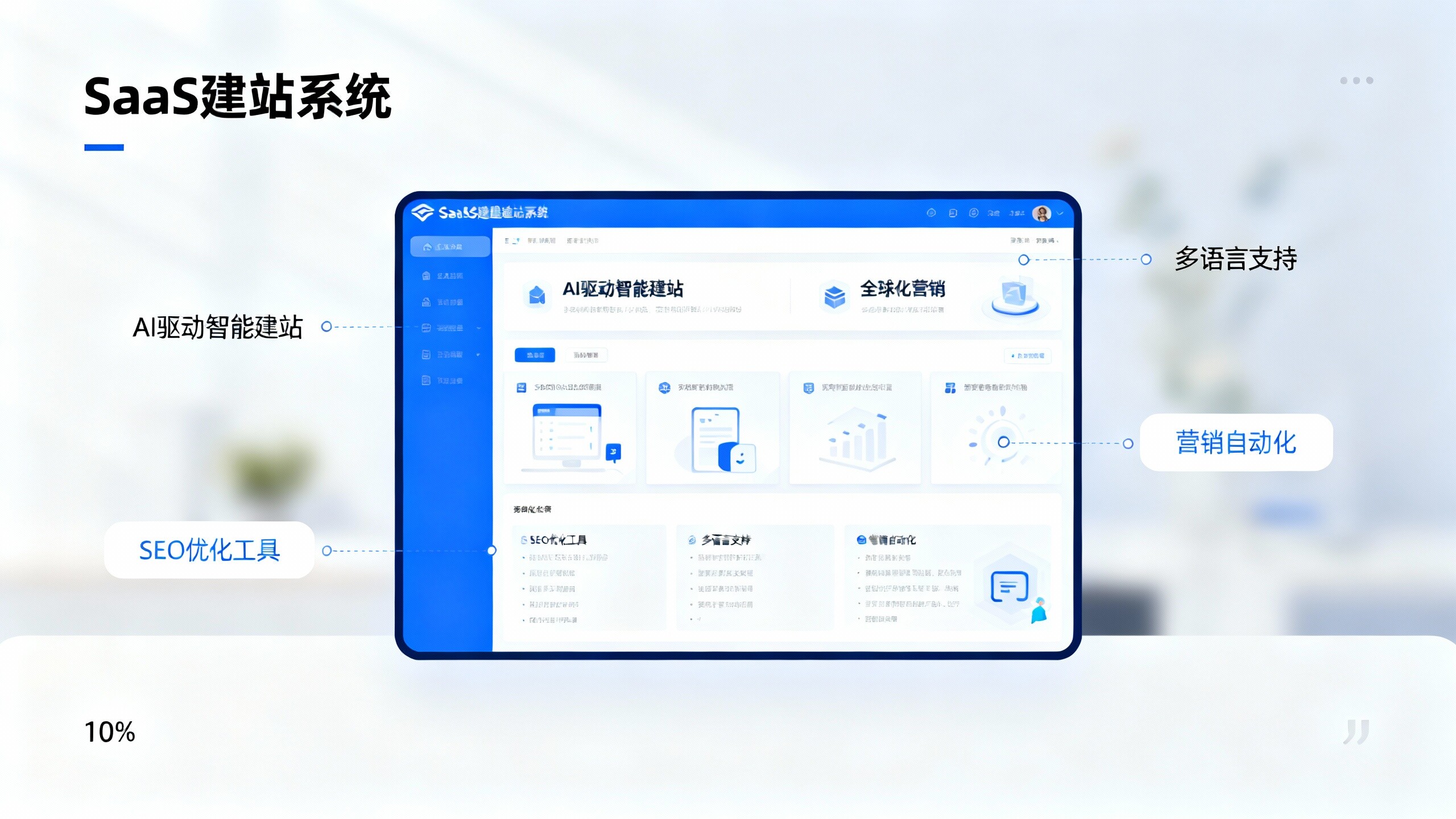 智能建站平台技术对比:谁更适合中小企业快速上线? 智能建站平台技术对比:谁更适合中小企业快速上线?