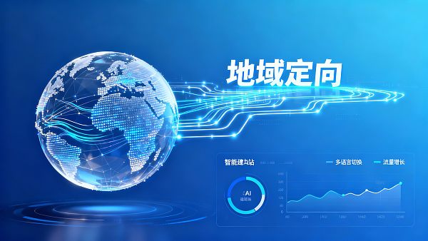 跨境电商建站新趋势：AI+地域定向，精准触达海外客户
