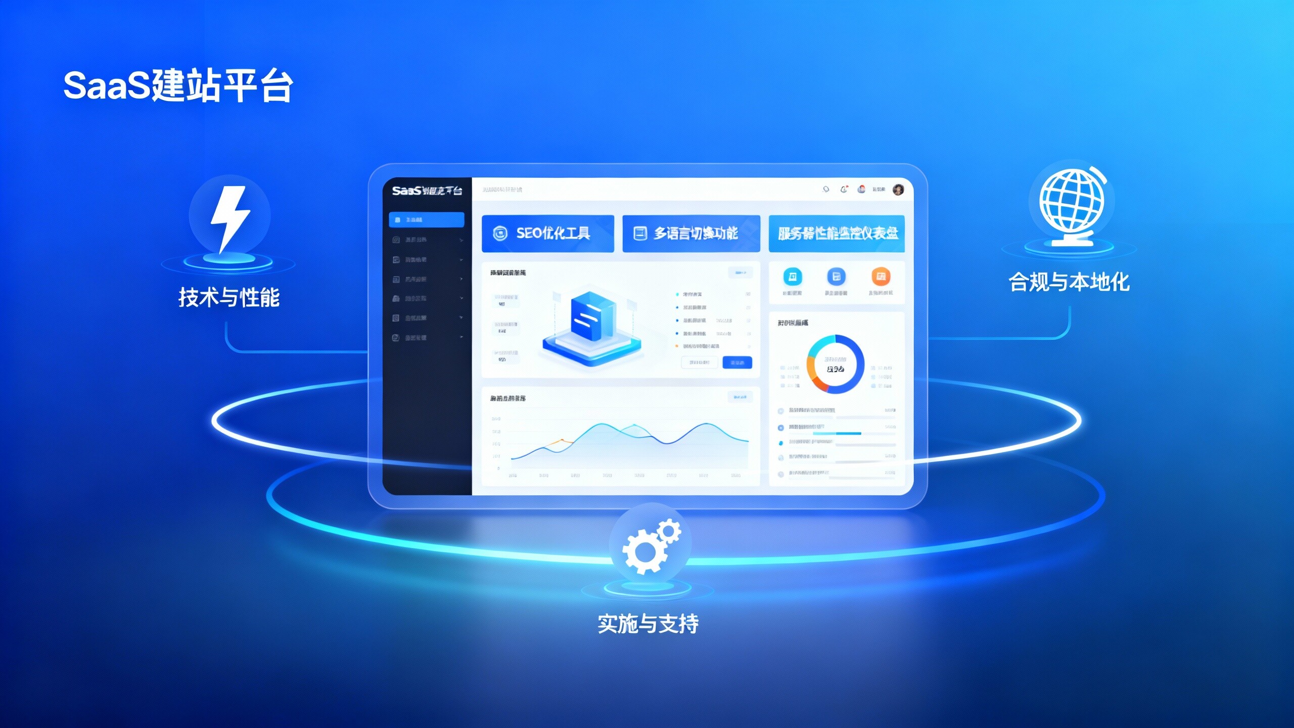 Yiyingbao Capterra reviews真相:5分钟看懂用户最在意的3个痛点 Yiyingbao Capterra reviews真相:5分钟看懂用户最在意的3个痛点