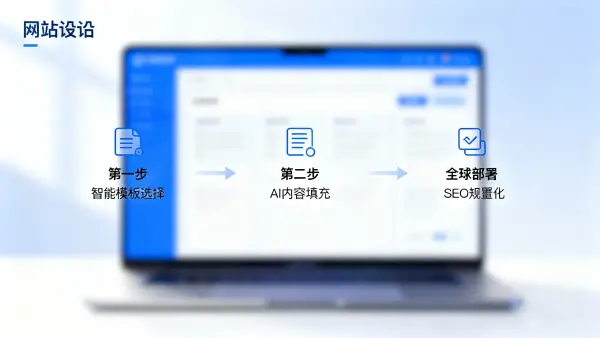 Eyingbao Website Builder实测：3步建站真这么快？