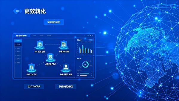 【科技之都合肥】多语言网站合肥服务:实现“原生SEO、全球GEO部署与询盘高效转化”! 【科技之都合肥】多语言网站合肥服务:实现“原生SEO、全球GEO部署与询盘高效转化”!