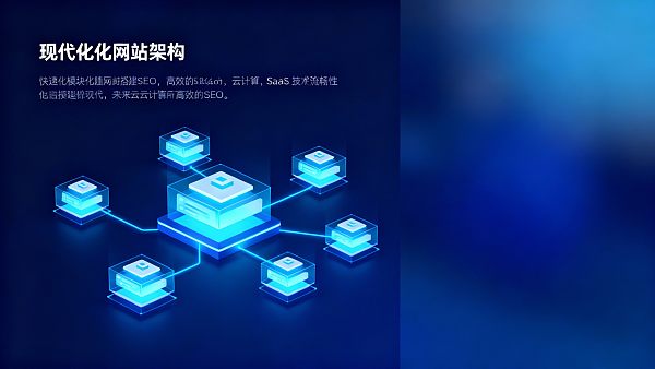 【西部创新枢纽】成都快速搭建网站:实现“高效上线、原生SEO与全球高转化”的领先方案! 【西部创新枢纽】成都快速搭建网站:实现“高效上线、原生SEO与全球高转化”的领先方案!