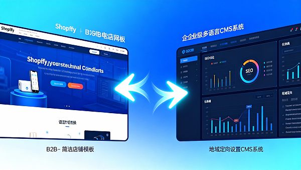 外贸独立站建设方案：如何用Yiyingbao快速打开中东市场？