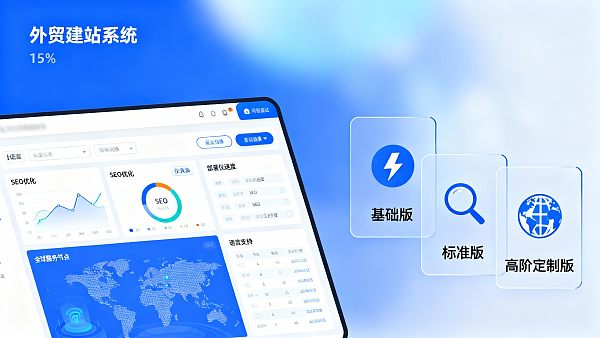 Yandex广告投放技巧:如何精准触达俄罗斯市场? 北京外贸建站服务有哪些?对比套餐、售后与SEO效果