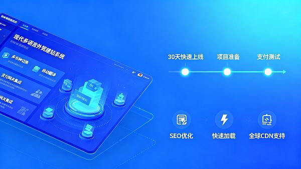 跨境外贸建站实操指南:如何在30天内上线并通过当地支付收款? 跨境外贸建站实操指南:如何在30天内上线并通过当地支付收款?