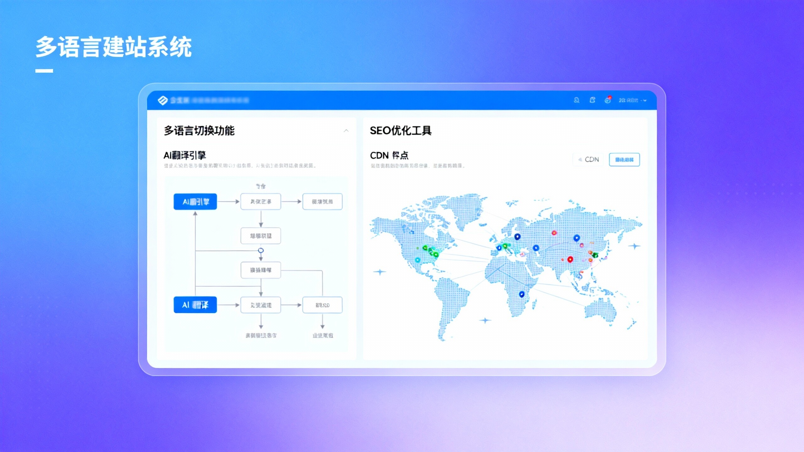 多语言外贸建站系统选型:10个关键点对比,哪款更适合中小外贸团队? 多语言外贸建站系统选型:10个关键点对比,哪款更适合中小外贸团队?