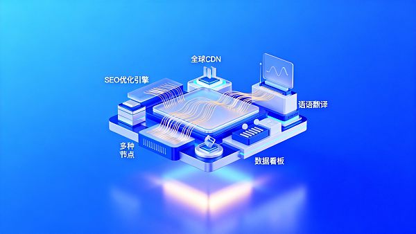 【江海门户】江苏外贸独立站:易营宝,赋能“苏大强”品牌出海,打造“高转化”全球询盘中心! 【江海门户】江苏外贸独立站:易营宝,赋能“苏大强”品牌出海,打造“高转化”全球询盘中心!