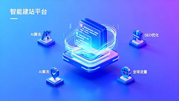 智能建站平台竞品分析：易营宝供应链优势何在？