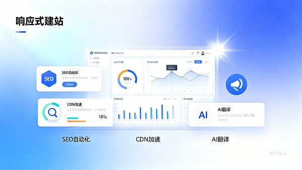 B2B 外贸营销网站建设：如何用站点设计提高询盘转化率