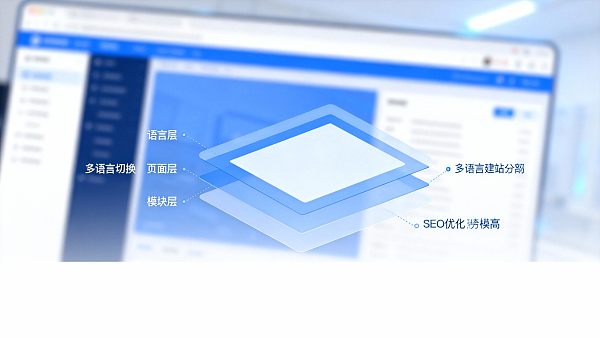 如何选择多语言建站系统以提升海外流量？对比7项关键指标