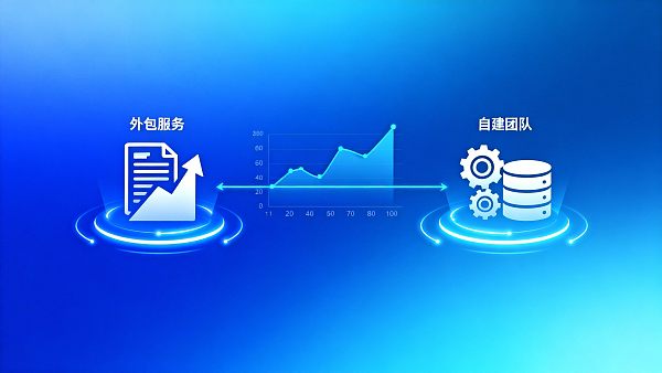 2025易营宝功能分析:一站式营销工具能否满足跨境获客需求? 2025易营宝功能分析:一站式营销工具能否满足跨境获客需求?
