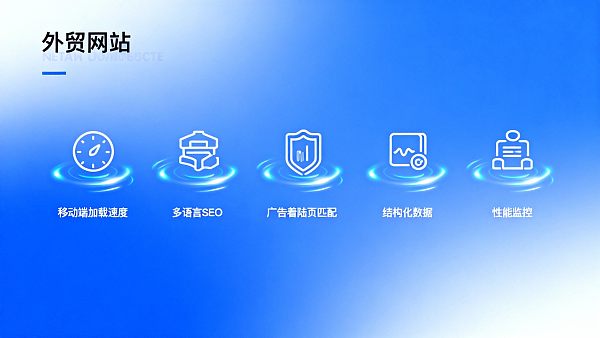 外贸网站建设：5个必须优化的技术细节，提升海外流量转化率
